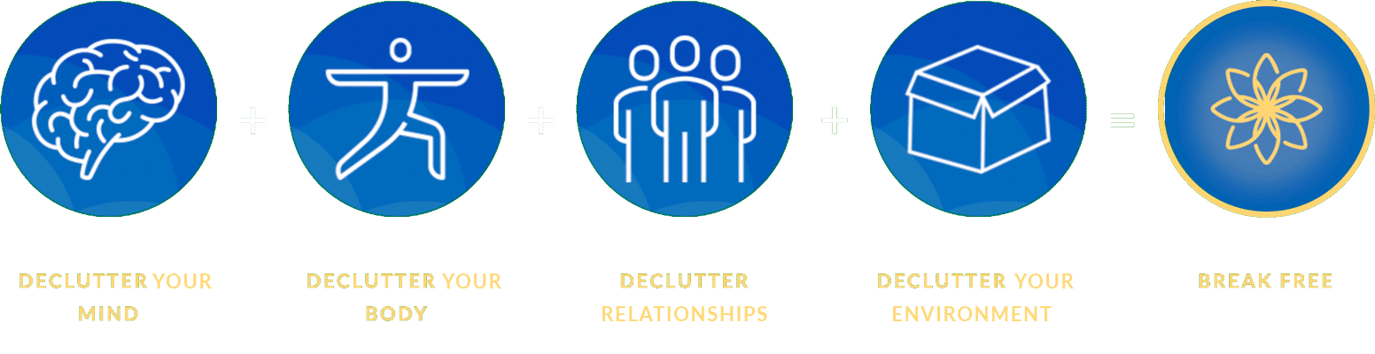 The Decluttering Process Saahil Mehta v3