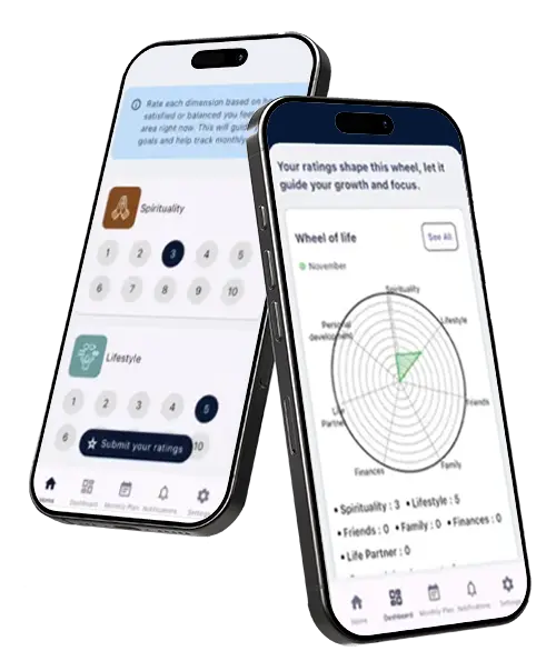 dual iPhone display mockup success sherpa app saahil mehta